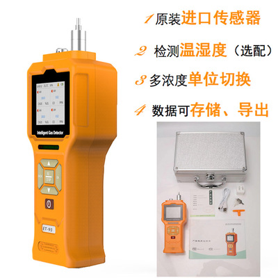 解决方案:温室气体排放