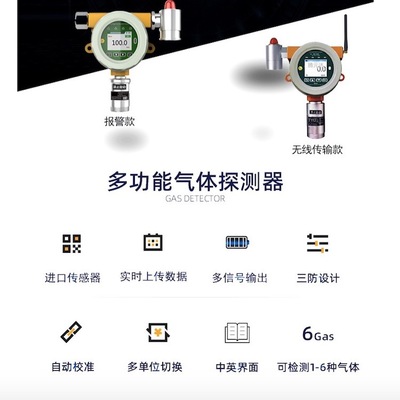 有毒有害气体的危害和预防